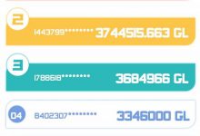 绿灯星球GL新的节点名单出炉,共12个!_何昌全博客