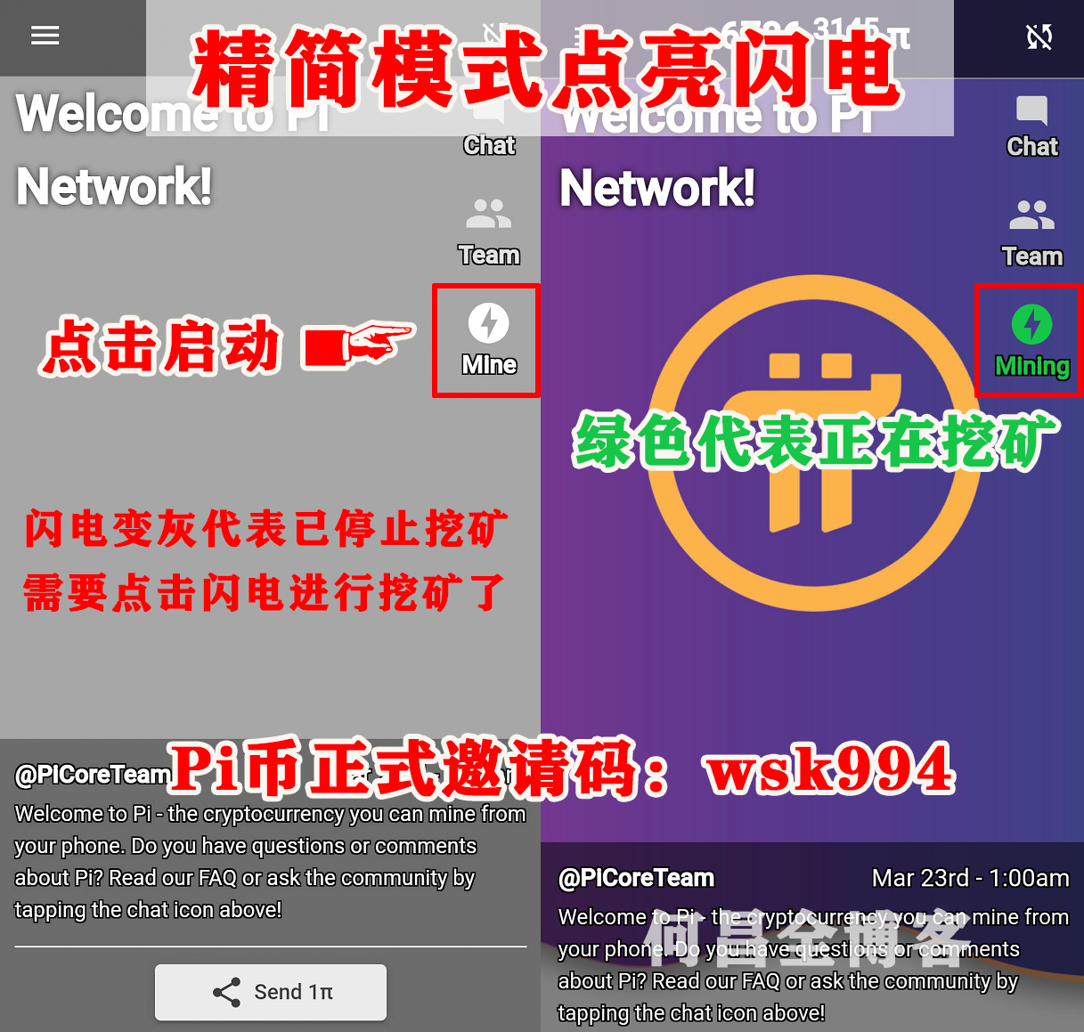Pi币精简模式如何点亮闪电进行挖矿