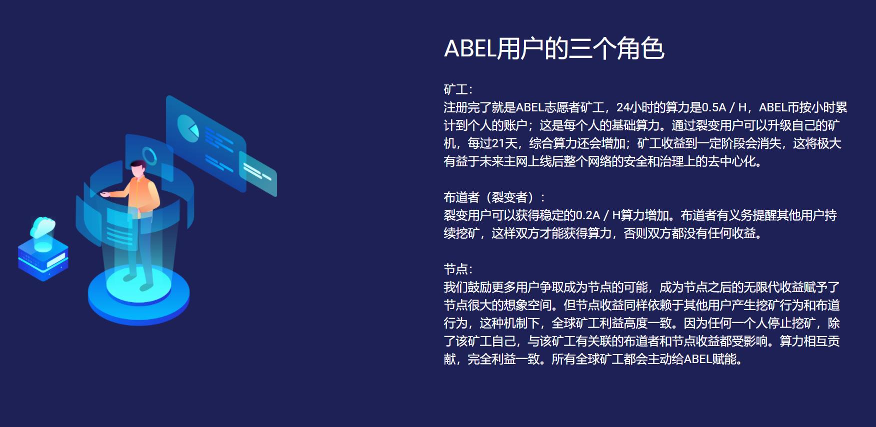 ABEL用户的三个角色