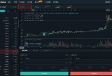 ABEL阿贝尔币价格突破1元!未来升值潜力巨大!_何昌全博客