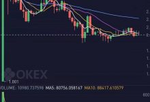 好消息!LON空投已开放领取!已上线头部交易所OKEX!_何昌全博客