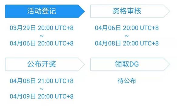 活动时间