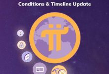最新!Pi Network主网开放时间或是在2025年第一季度!_何昌全博客