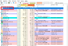 电脑没有WMI-Activity怎么办?_何昌全博客
