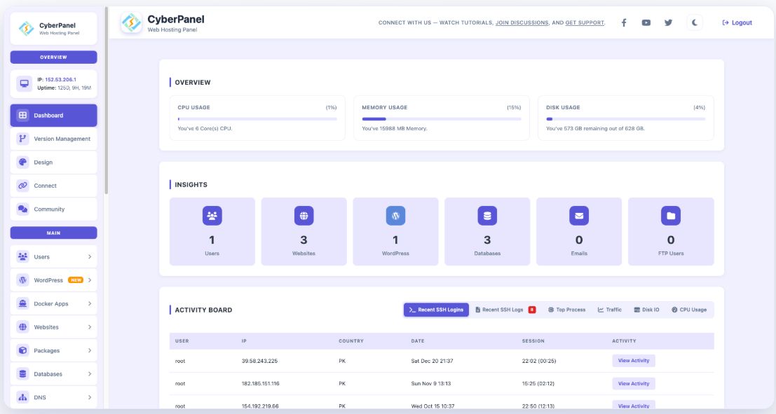 CyberPanel