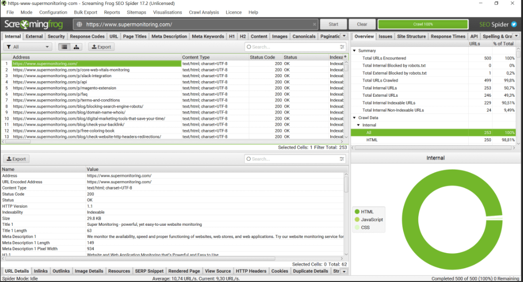 ScreamingFrog