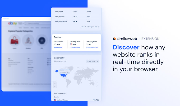 SimilarWeb