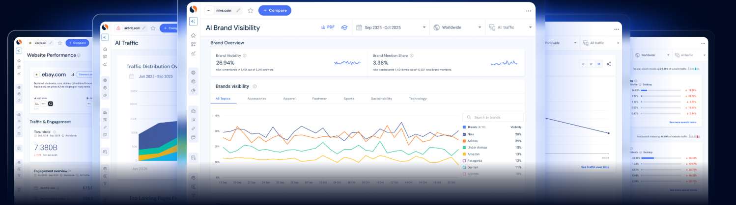 Similarweb