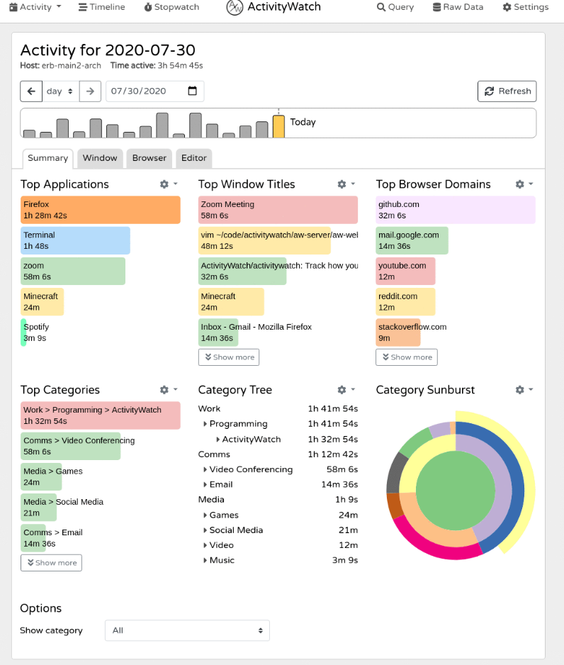 ActivityWatch