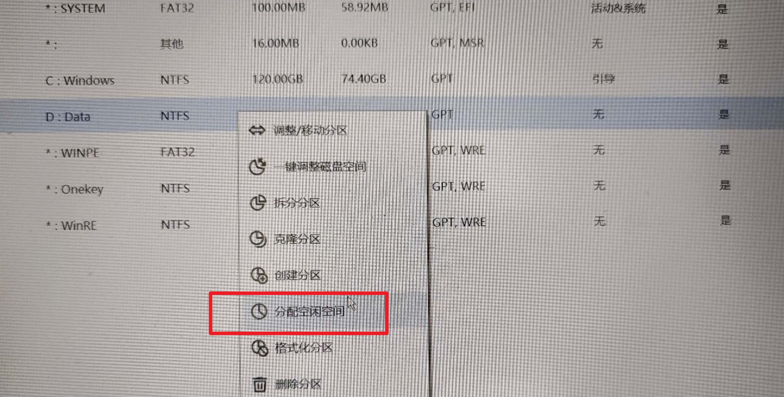 分配空闲空间
